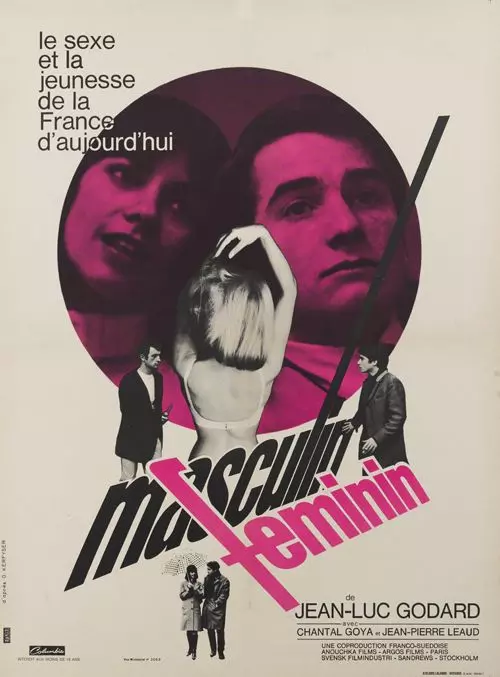 Masculin feminin