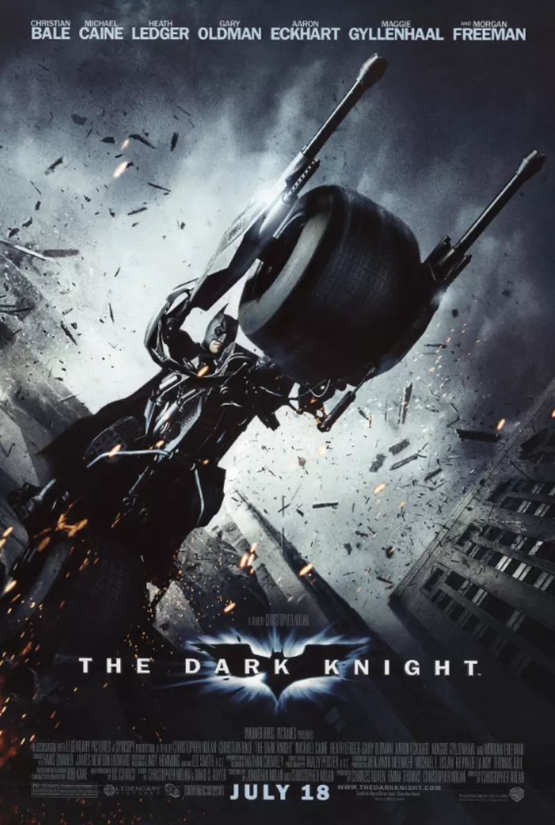 The Dark Knight Rises - CHRISTOPHER NOLAN - most successful directors in Hollywood